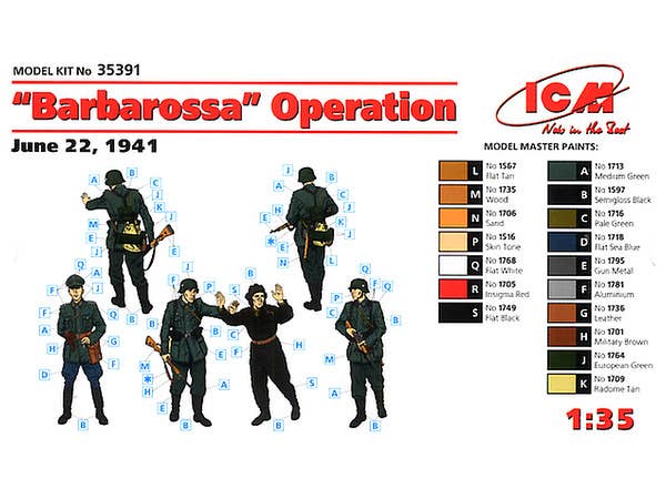 ICM Barbarossa operation, June 22,1941 (4 figures - 1 german officer, 2 german soldiers, 1 captured soviet tankman) | 4823044401291