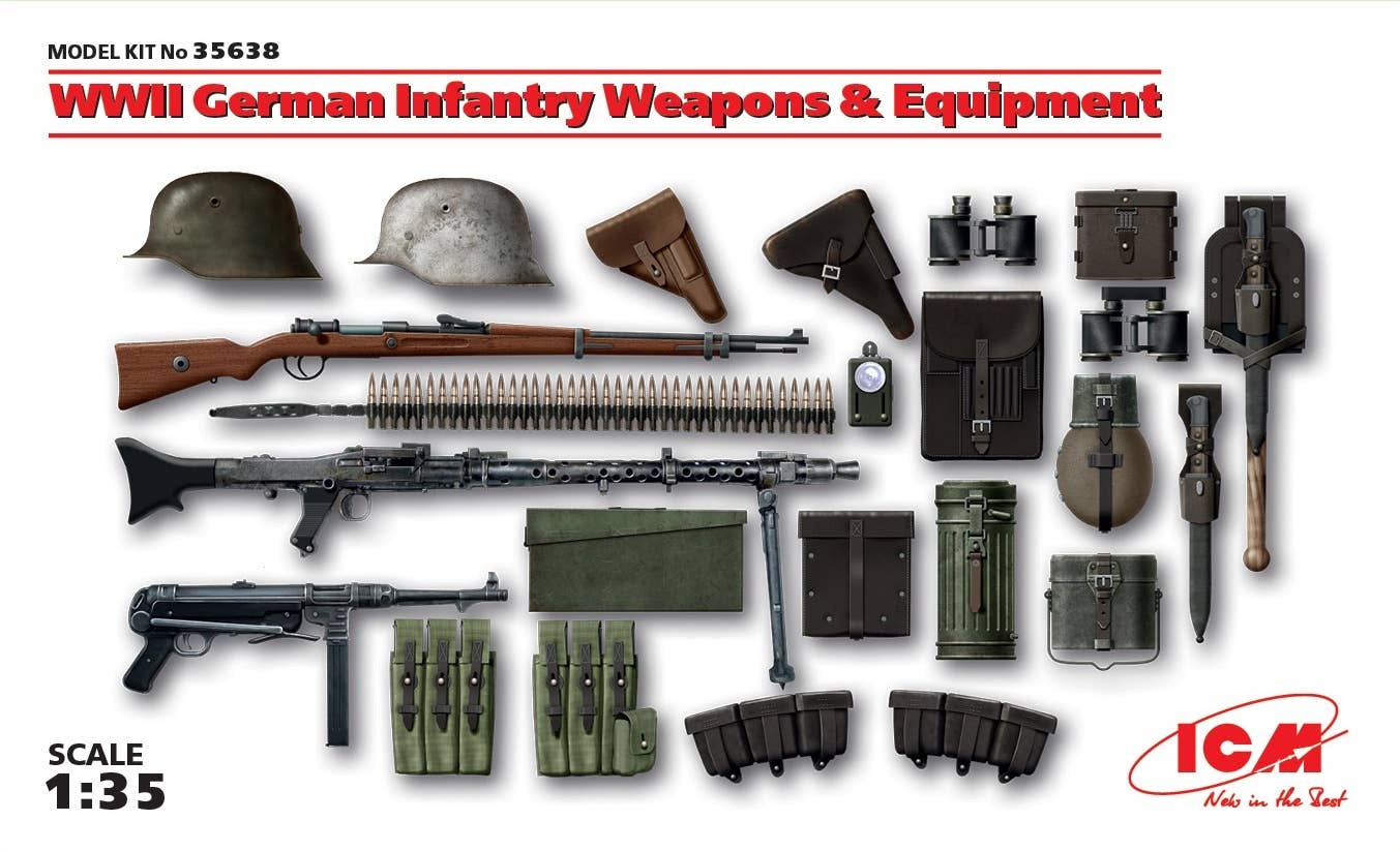 ICM 1/35 WWII German Infantry Weapons & Equipment | 4823044404117