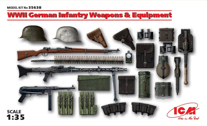 ICM 1/35 WWII German Infantry Weapons & Equipment | 4823044404117