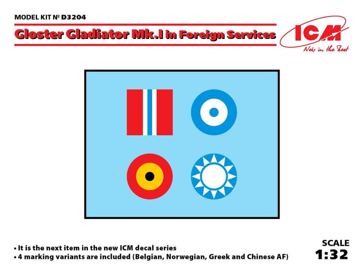 ICM Gloster Gladiator Mk.I/II in Foreign Services | 4823044405497