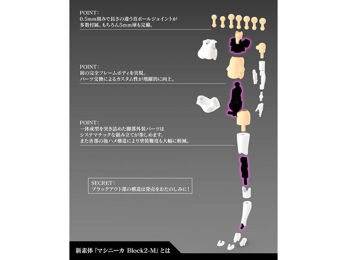 KOTOBUKIYA BUSTER DOLL GUNNER | 4934054043774