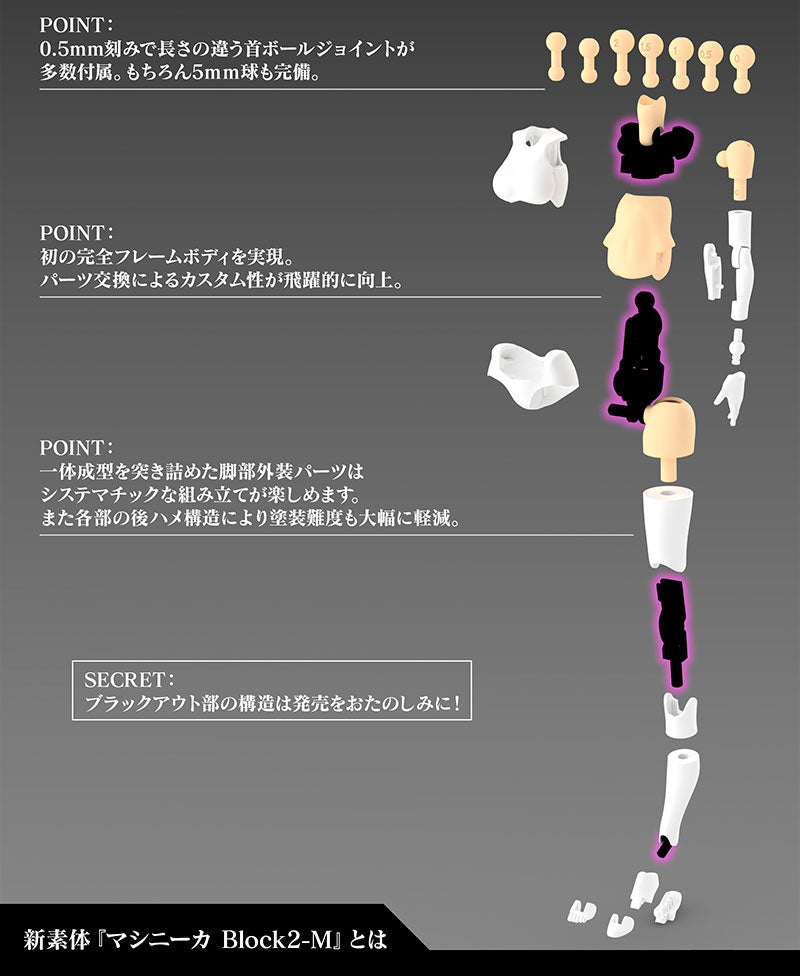Kotobukiya 1/1 Buster Doll Gunner