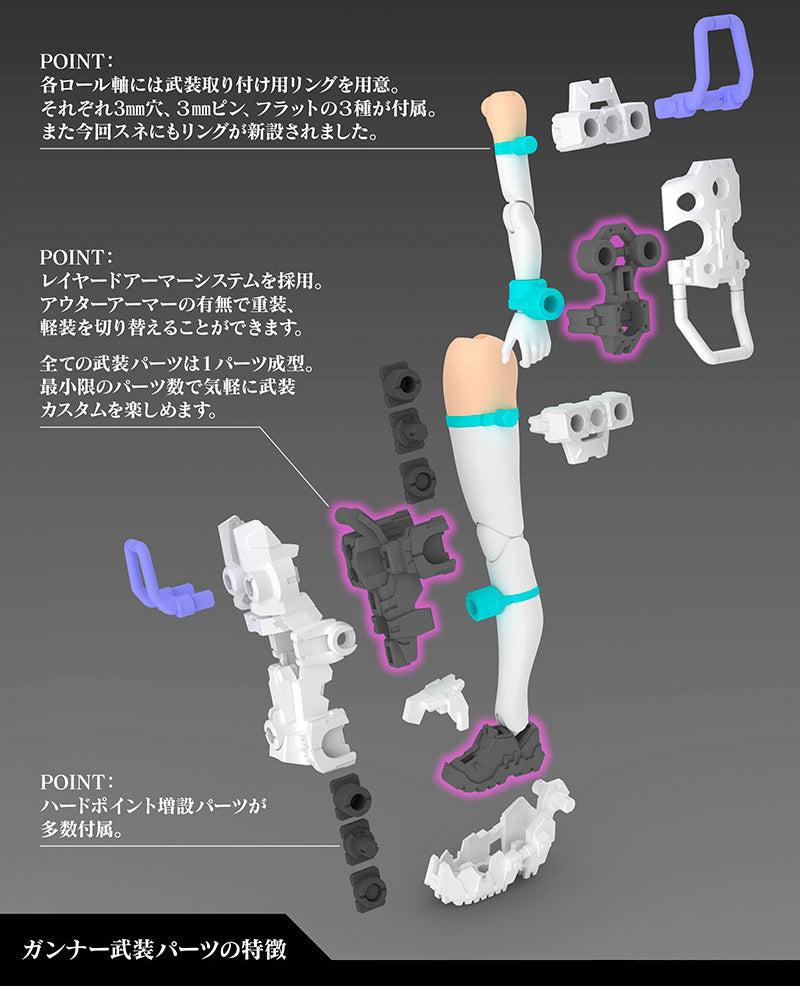 Kotobukiya 1/1 Buster Doll Gunner