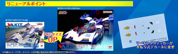 "VARIABLE ACTION KIT FUTURE GPX CYBER FORMULA Super Asurada01 ï¼circuit modeï¼ãRenewal Repeatã" | 4535123846731