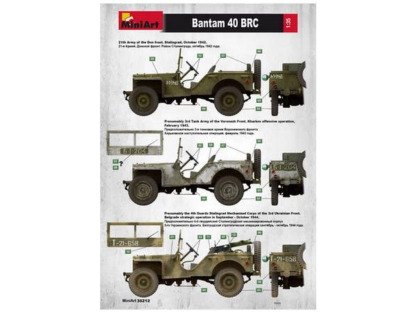 Miniart [35212] 1/35 Bantam 40 BRC | 4820183311276