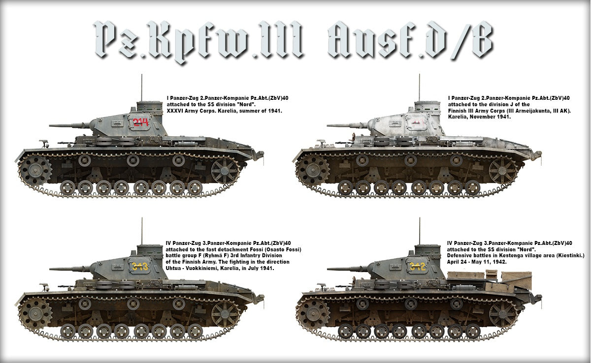 MiniArt 1/35 Pz.Kpfw.III Ausf. D/B | 4820183311634