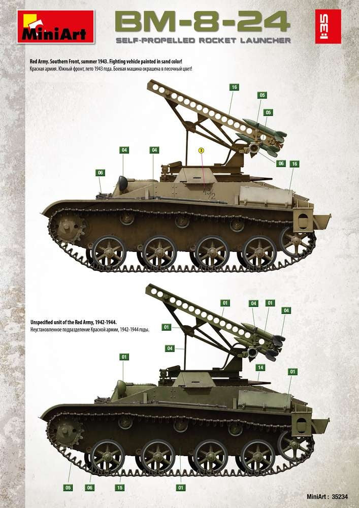 MiniArt BM-8-24 Self-Propelled Rocket Launcher. Interior Kit (1/35) | 4820183311856