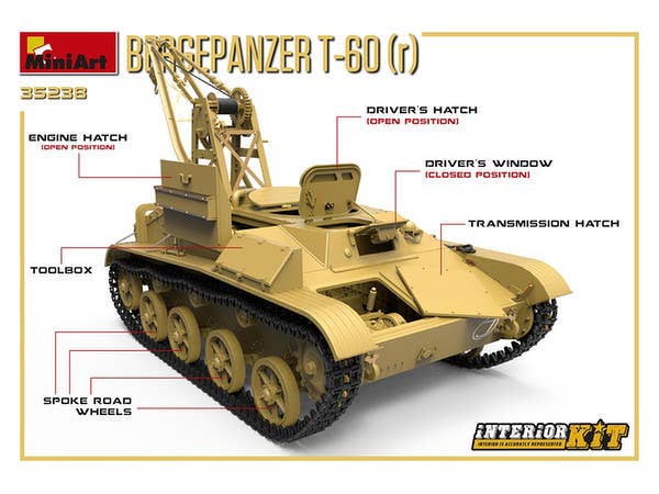 MiniArt 1/35 Bergepanzer T-60 ( r ) Interior Kit | 4820183312082