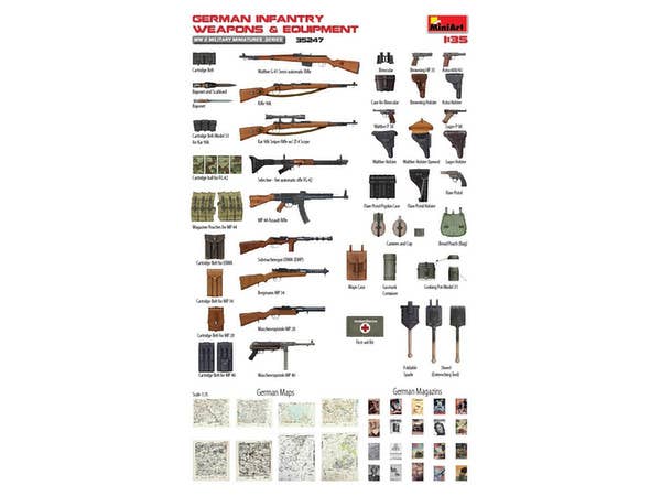 MiniArt 1/35 German Infantry Weapons & Equipment | 4820183310934