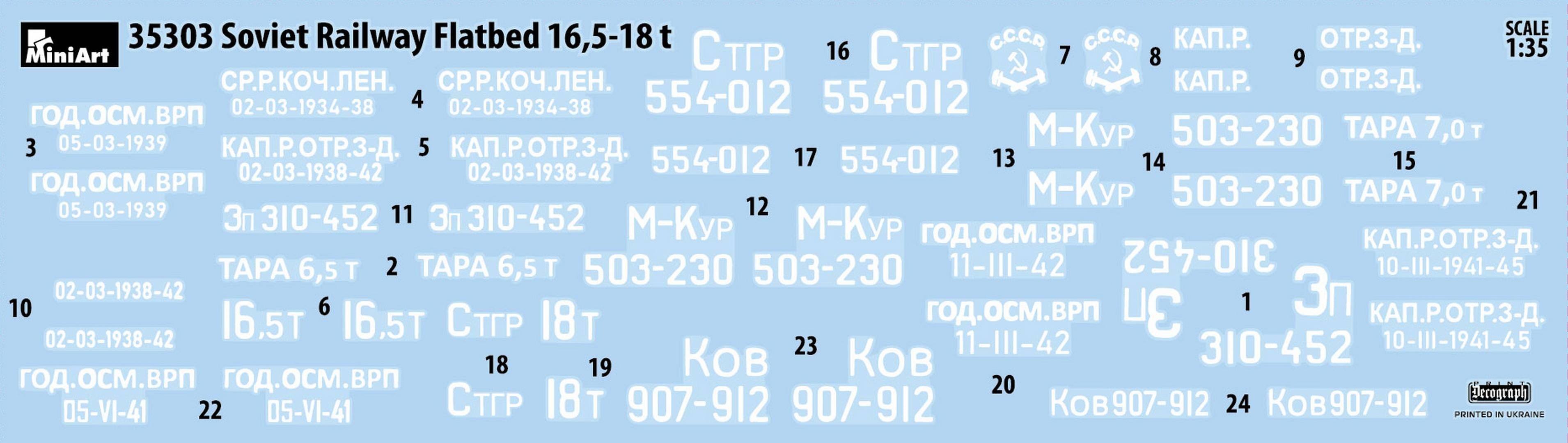 Soviet Railway Flatbed 16,5-18 t | 4820183312112
