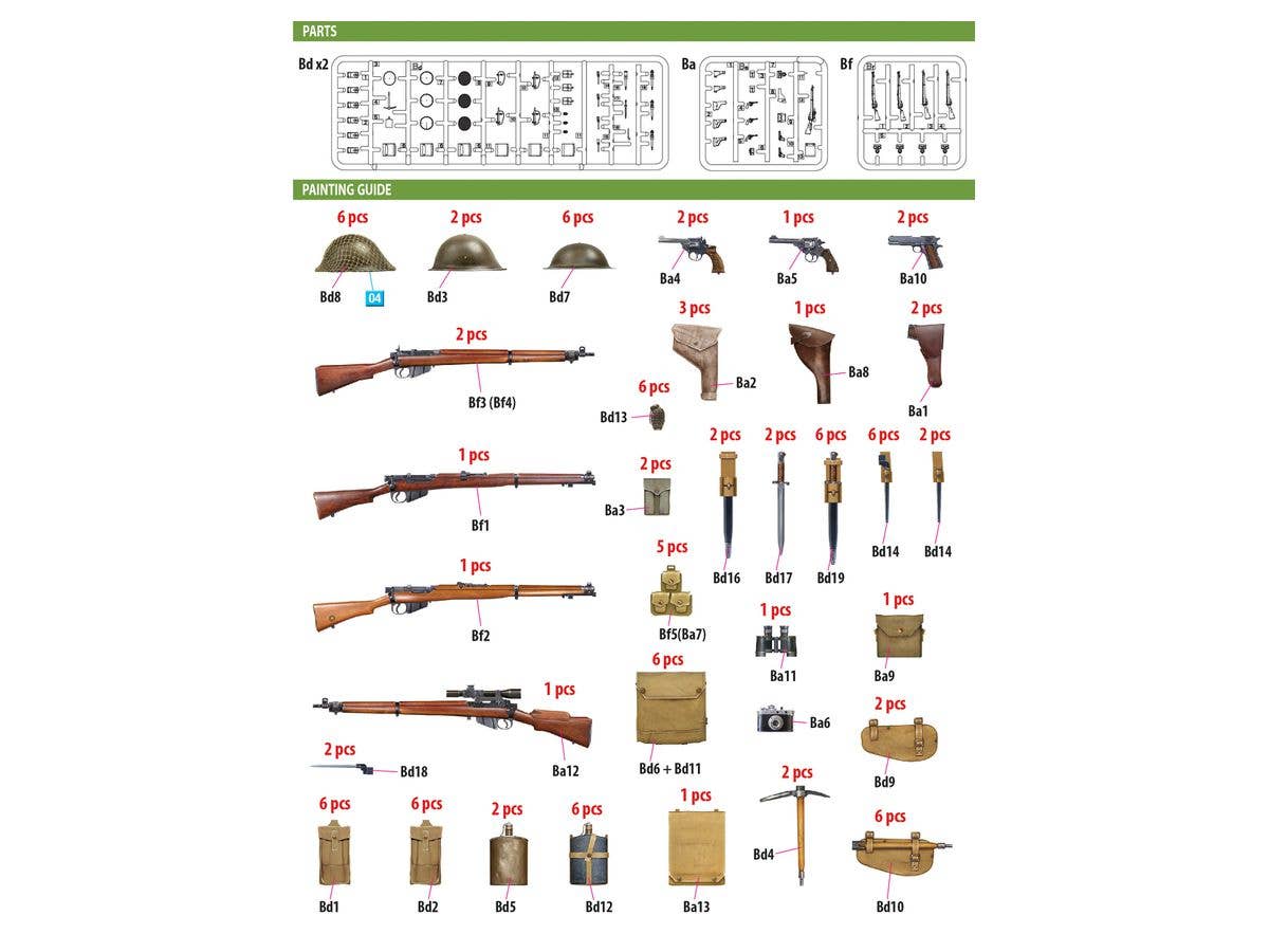 MiniArt 1/35 British Infantry Weapons & Equipment | 4820183313751