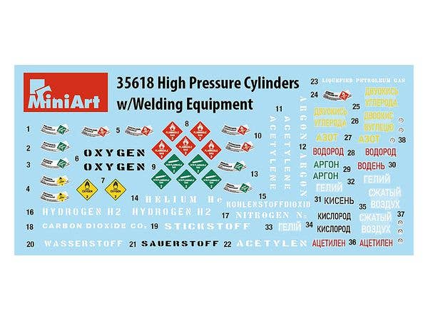 MiniArt High Pressure Cylinders w/ Welding Equipment | 4820183312907