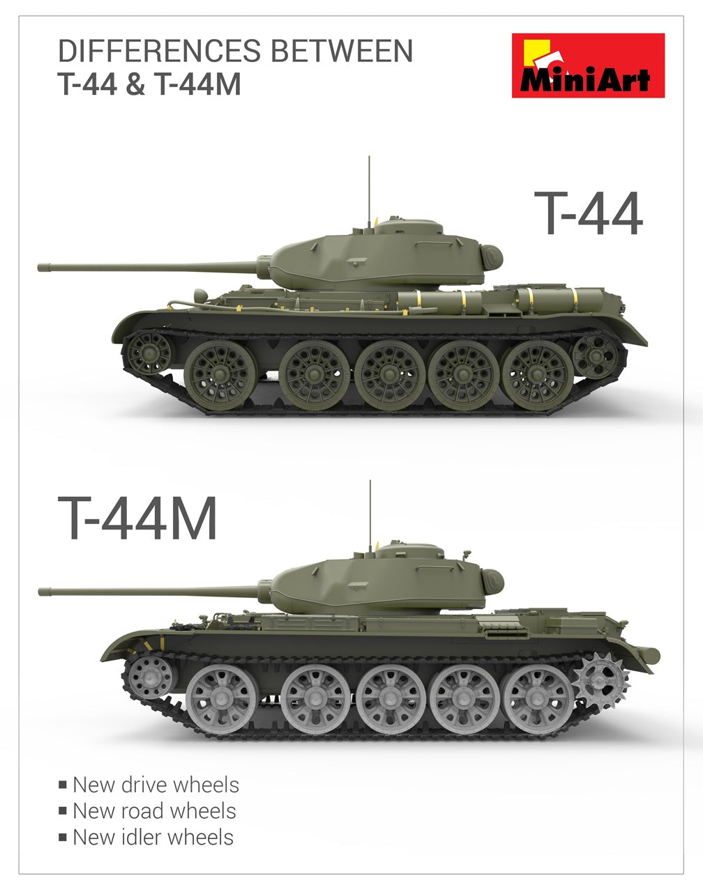Miniart [37002] 1/35 T-44 M | 4820183310361