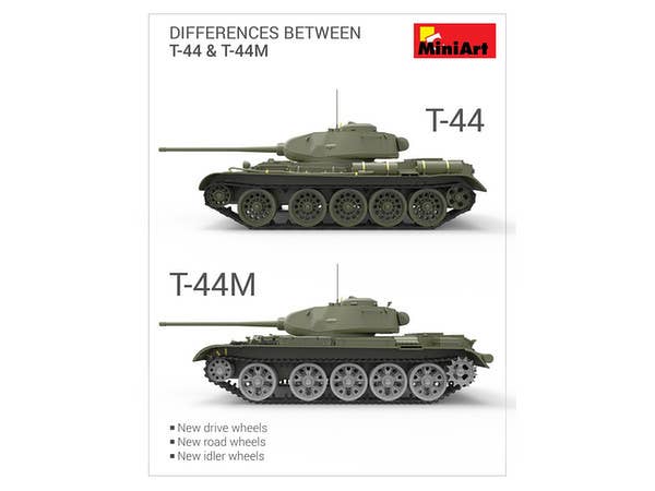 Miniart [37002] 1/35 T-44 M | 4820183310361