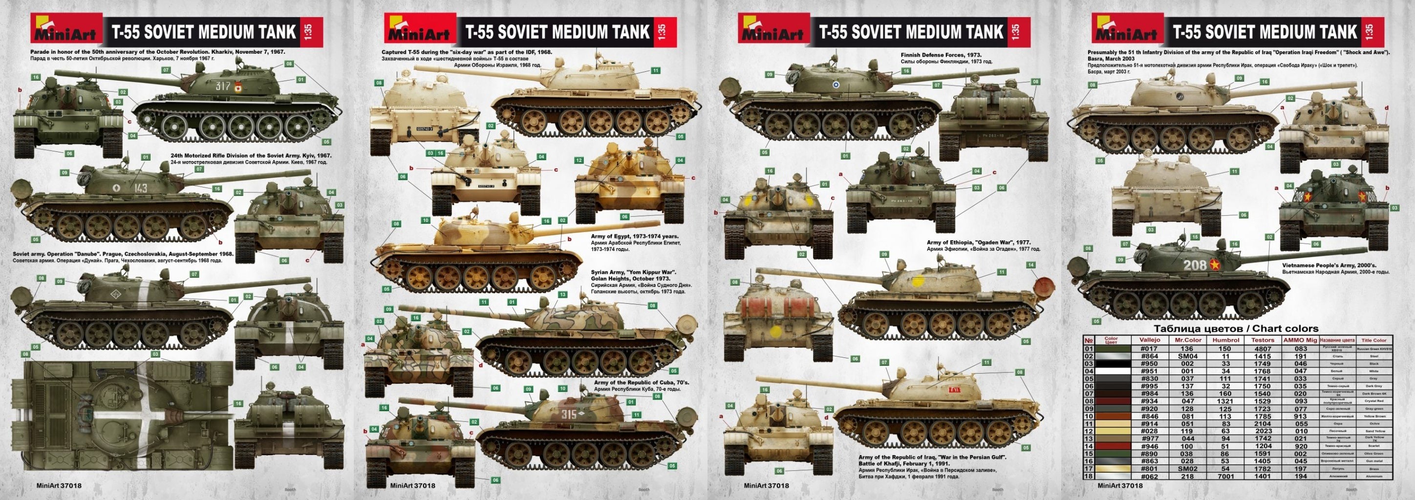 Miniart [37018] 1/35 T-55 Mod. 1963 Interior Kit | 4820183311290