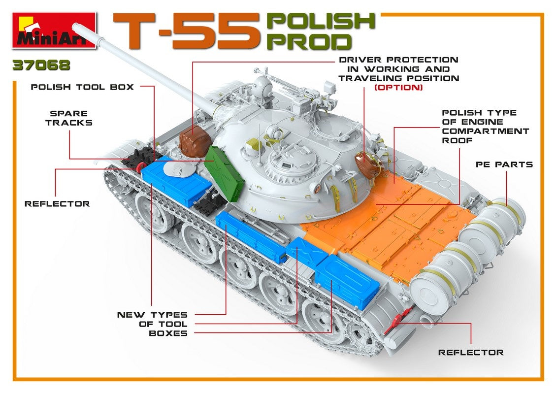 MiniArt 1/35 T-55 Polish Prod. | 4820183312709