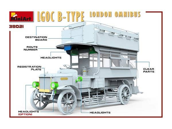 MiniArt LGOC B-Type London Omnibus | 4820183312761