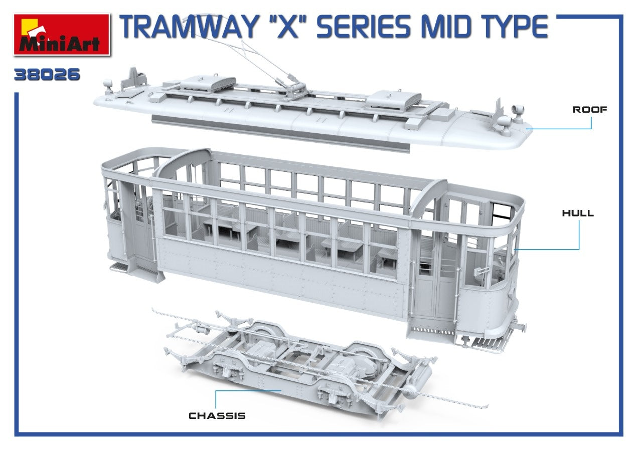 MiniArt 1/35 Tramway X-Series Mid Type | 4820183313720