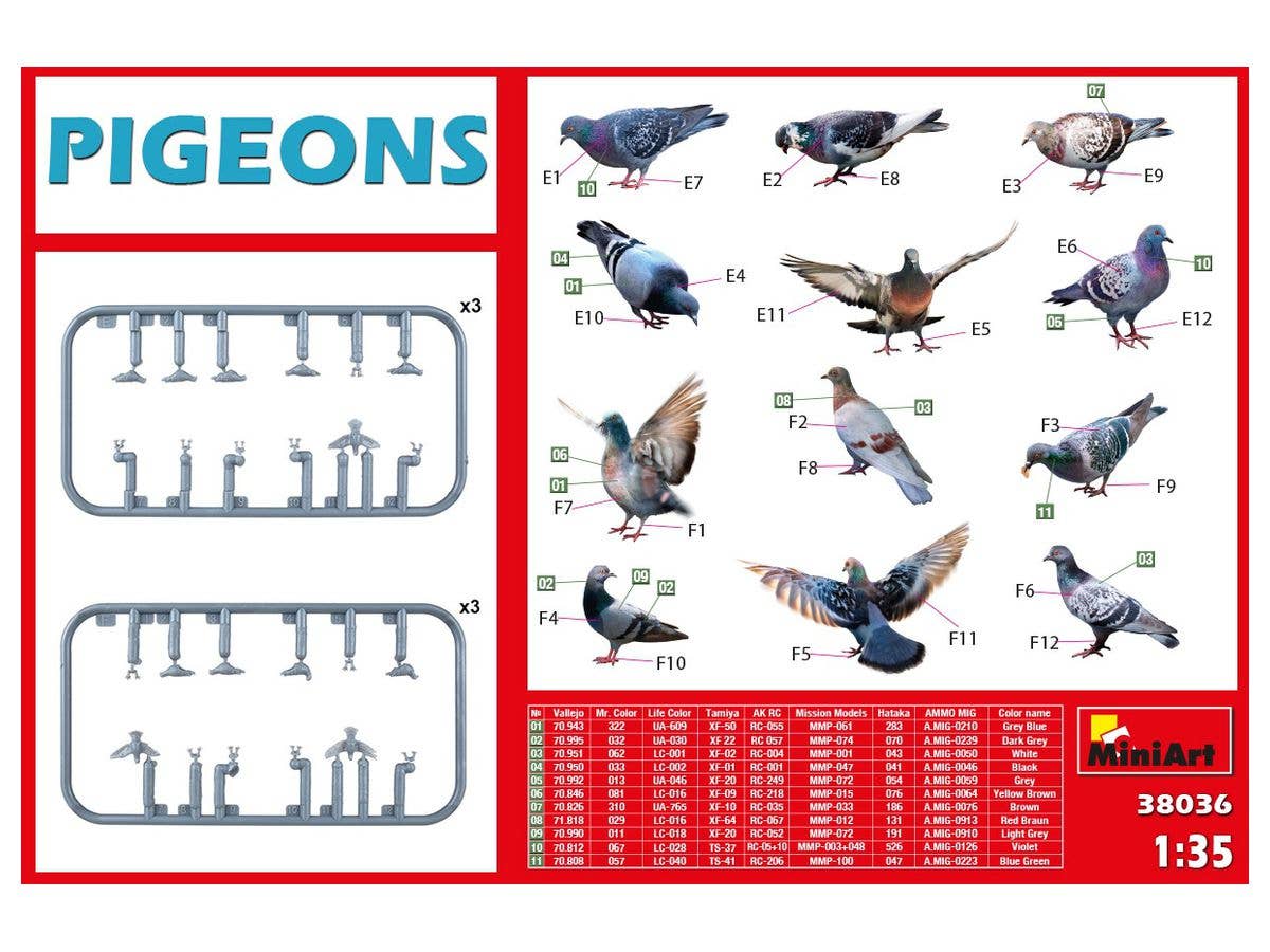 MiniArt 1/35 Pigeons | 4820183312754