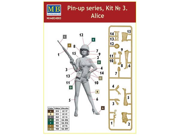 MASTER BOX 1/24 Pin-up series, Kit No. 3. Alice | 4820113081347