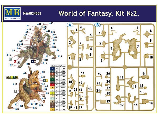 MASTER BOX 1/24 World of Fantasy. Kit No. 2 | 4820113081385