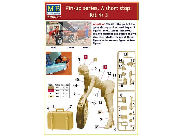 MASTER BOX 1/24 Pin-up series. A short stop. Kit No. 3 | 4820113081637
