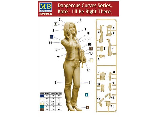 MASTER BOX 1/24 Dangerous Curves Series, Kate  I'll Be Right There | 4820113081729