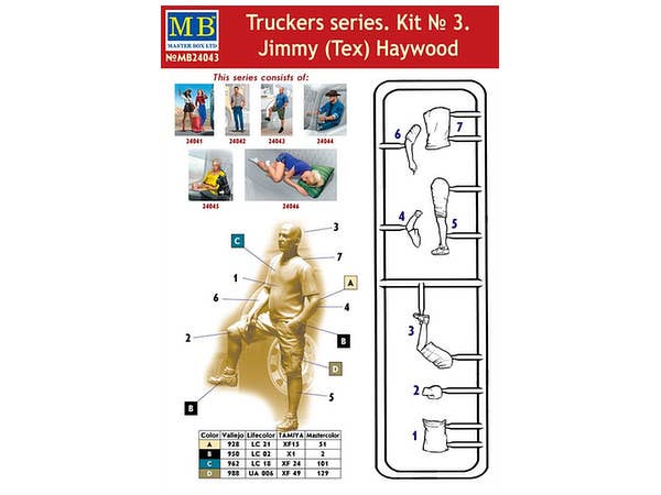 MASTER BOX 1/24 Truckers series. Jimmy (Tex) Haywood. | 4820113081514