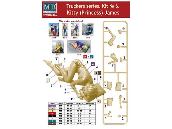MASTER BOX Truckers series. Kitty (Princess) James | 4820113081651
