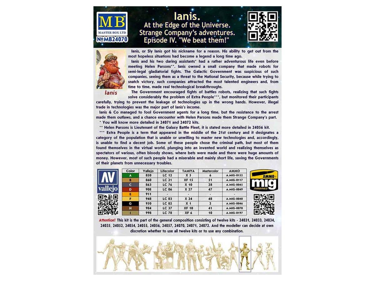 Master Box 1/24 Ianis. At the Edge of the Universe. Strange Company�s Adventures. Episode IV | 4820113082405