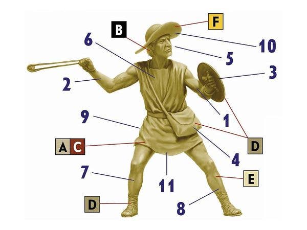 MASTER BOX 1/32 Greco-Persian Wars Series Peltast. Kit No 7 | 4820113082566