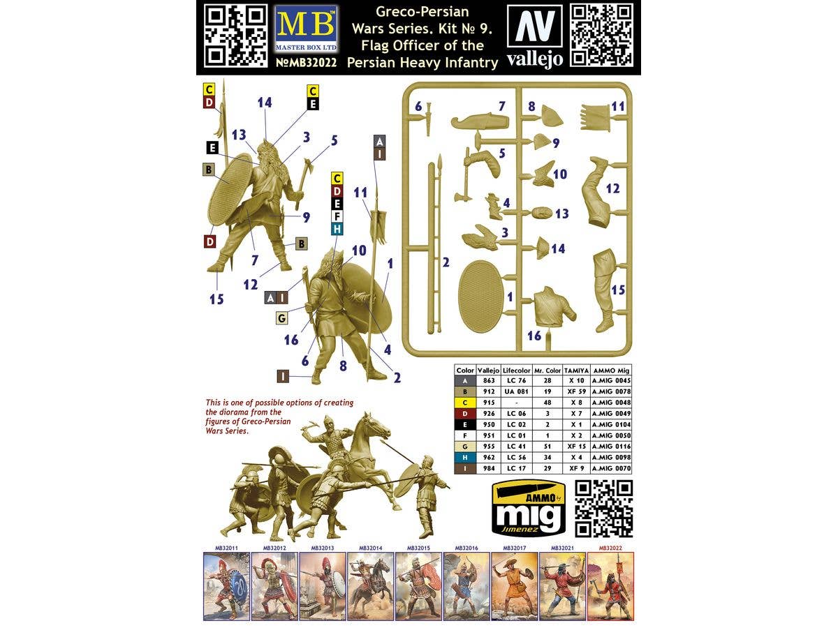 Master Box 1/32 Greco-Persian Wars Series. Kit No 9. Flag Officer of the Persian Heavy Infantry. | 4820113082832