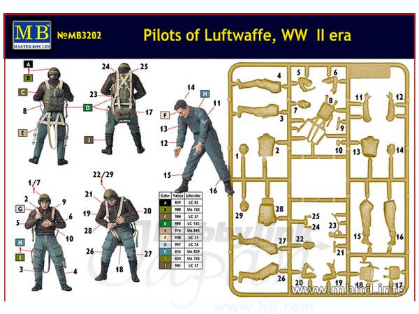 MASTER BOX Pilots of Luftwaffe, WW II era | 4820113080326