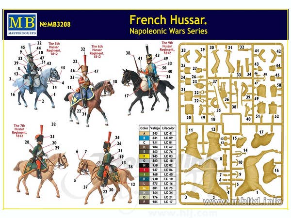 MASTER BOX 1/32 French Hussar, Napoleonic Wars era | 4820113081194