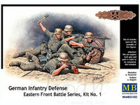 MASTER BOX 1/35 German Infantry Defense, Eastern Front Battle Series, Kit No.1 | 4820113080678