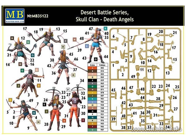 MASTER BOX 1/35 Desert Battle Series, Skull Clan - Death Angels | 4820113080807