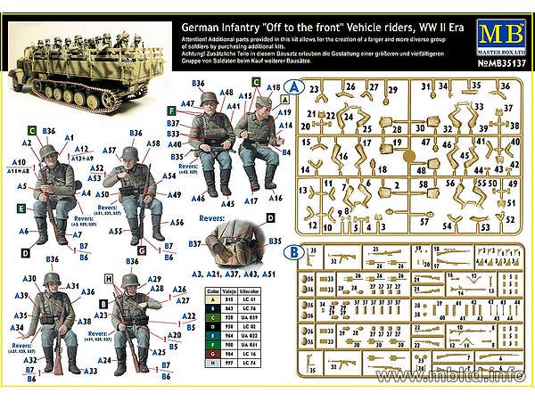 MASTER BOX 1/35 German Infantry 'Off to the front' Vehicle riders, WW II Era | 4820113080951