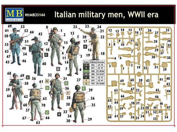 MASTER BOX 1/35 Italian military men, WWII era | 4820113081026