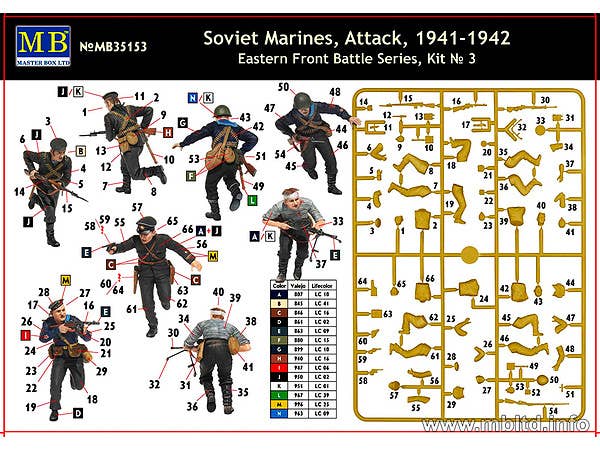 MASTER BOX 1/35 Soviet Marines, Attack, 1941-1942. Eastern Front Battle Series, Kit No.3 | 4820113081118
