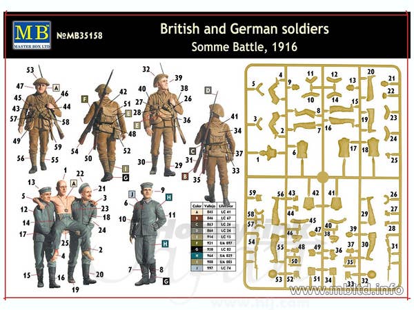 MASTER BOX 1/35 British and German soldiers, Somme Battle, 1916 | 4820113080654