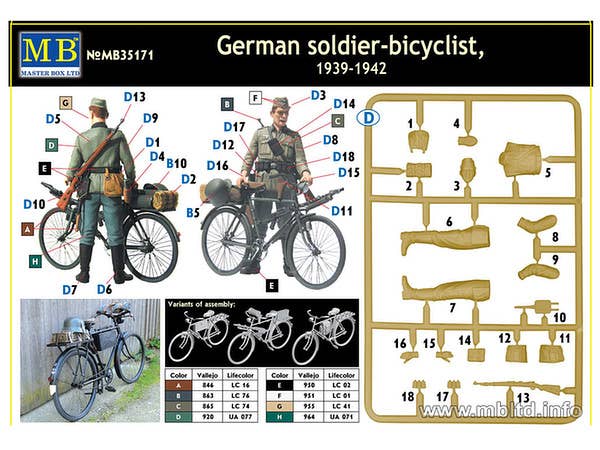 MASTER BOX German soldier-bicyclist, 1939-1942 | 4820113081019