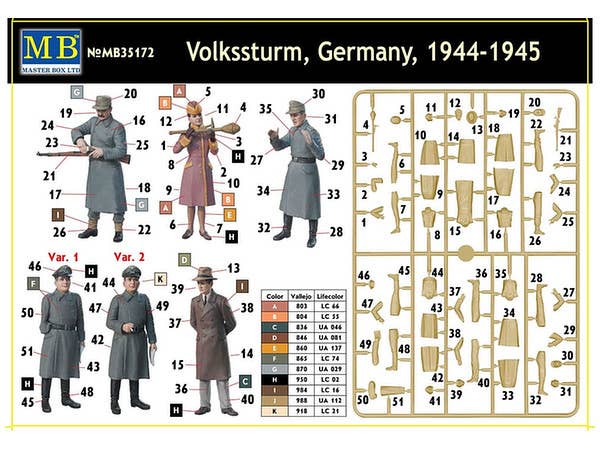 MASTER BOX 1/35 Volkssturm, Germany, 1944-1945 | 4820113080777