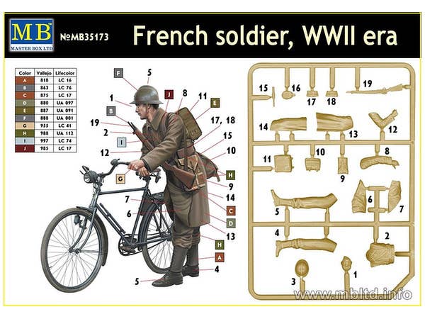 MASTER BOX French soldier, WWII era | 4820113080906