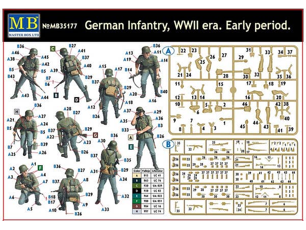 MASTER BOX 1/35 German Infantry, WWII era. Early period | 4820113081545