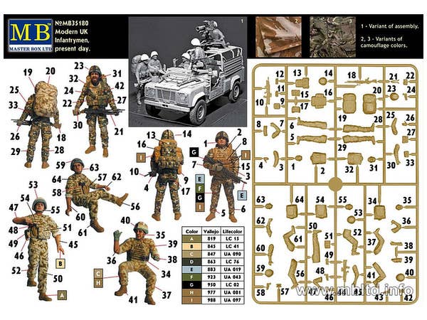 MASTER BOX 1/35 Modern UK Infantrymen, present day | 4820113080838