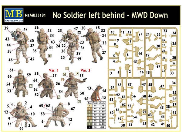 MASTER BOX 1/35 No Soldier left behind - MWD Down | 4820113081224