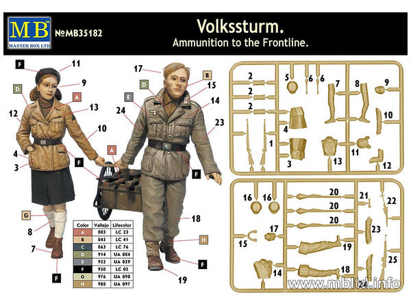 MASTER BOX Volkssturm. Ammunition to the Frontline