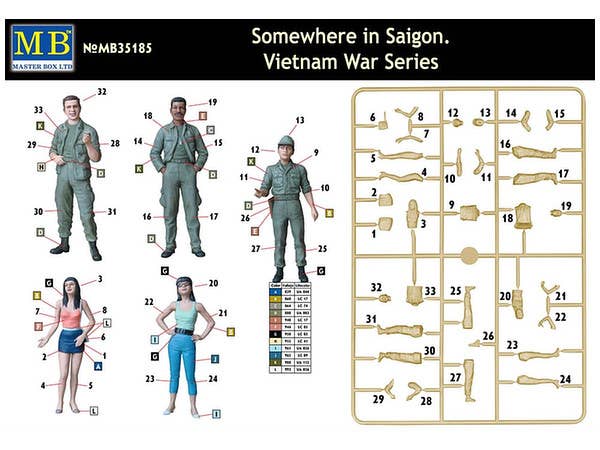 MASTER BOX 1/35 Somewhere in Saigon, Vietnam War Series | 4820113081569