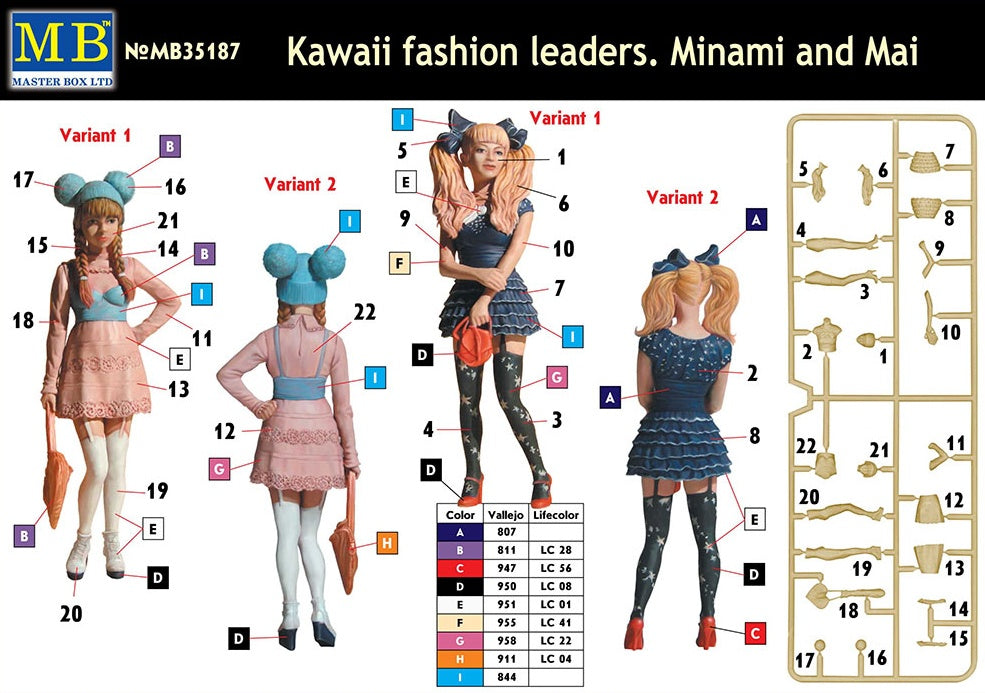 MASTER BOX Kawaii fashion leaders. Minami and Mai | 4820113081583
