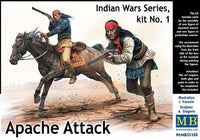 MASTER BOX Indian Wars Series, kit No. 1. Apache Attack | 4820113081590